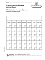 Recording the Phases of the Moon