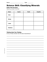 Science Skill: Classifying Minerals