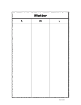 KWL Chart - Matter