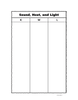 KWL Chart - Sound, Heat, and Light