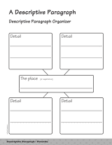 Writing a Descriptive Paragraph (Gr. 1)