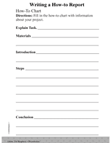 popular curriculum vitae ghostwriting services gb