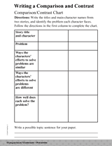 Writing a Compare-and-Contrast Essay (Gr. 5)