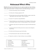 Holocaust Who's Who