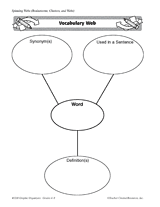 Vocabulary Web