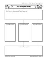 graphic organizers for writing an essay question
