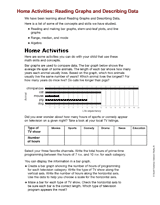 Home Activities: Reading Graphs and Describing Data