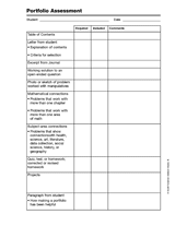 Portfolio Assessment