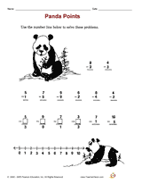 Panda Points