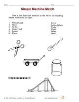 Simple Machine Match