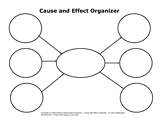 Cause and Effect Organizer