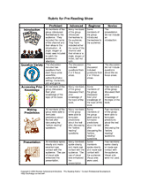 Pre-Reading Rubric and Score Sheet