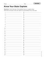 Quiz Know Your State Capitals Geography Printable Grades 3 8