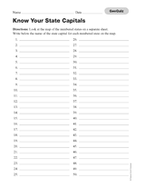 Quiz Know Your State Capitals Geography Printable Grades 3 8 Teachervision Quiz Know Your State Capitals Geography Printable Grades 3 8 Teachervision