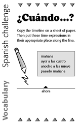 Spanish Vocabulary Challenge: Timeline