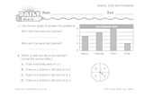 Math Warm-Up 172 for Gr. 3 & 4: Graphs, Data & Probability