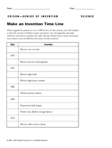 Make an Invention Time Line