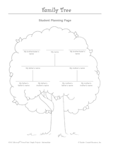 Family Tree Student Planning Page Teachervision