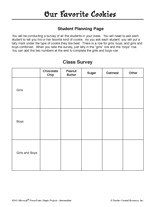 Our Favorite Cookies: Student Planning Page