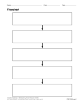 Blank Flow Chart Printable