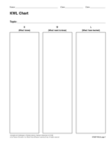 KWL Chart (Version 1)