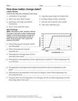 How Does Matter Change State?