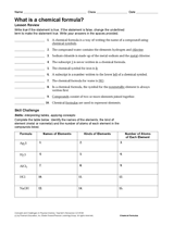 What Is a Chemical Formula?