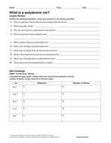 What Is a Polyatomic Ion?