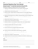 Chemical Reactions Key Term Review