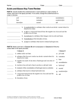 Acids and Bases Key Term Review