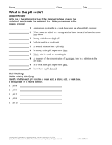 What Is the pH Scale?