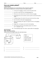 How Are Metals Plated?