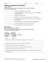 What Are Radioactive Elements?