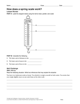 Learning Resources Spring Scale 
