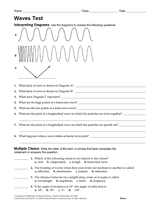 Physical Science Test: Waves