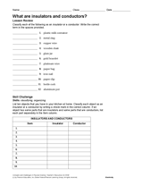 What Are Insulators and Conductors?