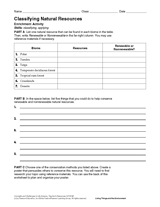 Activity: Classifying Natural Resources