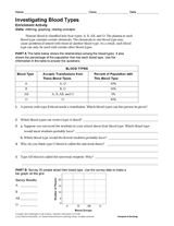 Activity: Investigating Blood Types