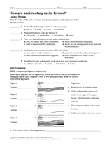 How Are Sedimentary Rocks Formed?