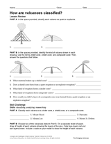 How Are Volcanoes Classified?