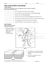 Why Is the Seafloor Spreading?