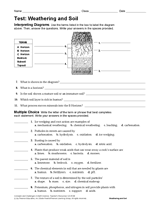 Earth Science Test: Weathering and Soil