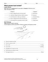 What Causes Local Winds?