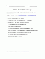 Franco-Prussian War Chronology