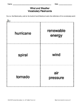 Wind and Weather Vocabulary Flashcards