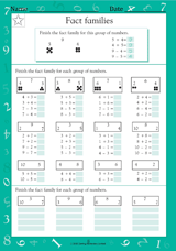 Addition & Subtraction Fact Families I