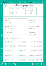 Addition Properties