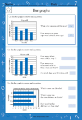 Reading Charts And Graphs Worksheets 4th Grade