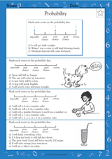 Probability Lines