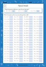 Multiplication Speed Trials I Worksheet (Grade 4) - TeacherVision